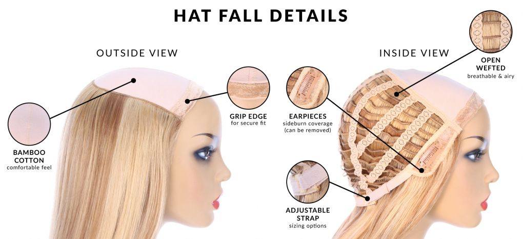 24" HatFall Wig Medium Brown Balayage - Image 3